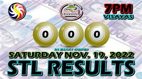 stl kalibo result today 7pm|STL Result Today .